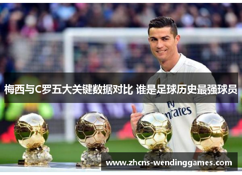 梅西与C罗五大关键数据对比 谁是足球历史最强球员