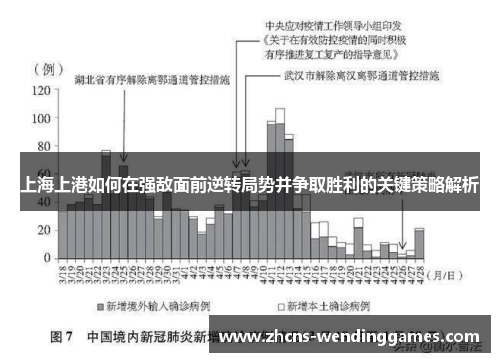 上海上港如何在强敌面前逆转局势并争取胜利的关键策略解析
