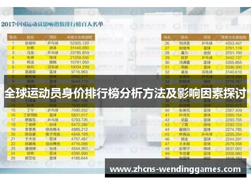 全球运动员身价排行榜分析方法及影响因素探讨