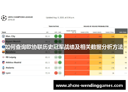 如何查询欧协联历史冠军战绩及相关数据分析方法