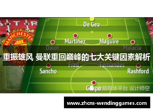重振雄风 曼联重回巅峰的七大关键因素解析