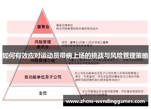 如何有效应对运动员带病上场的挑战与风险管理策略