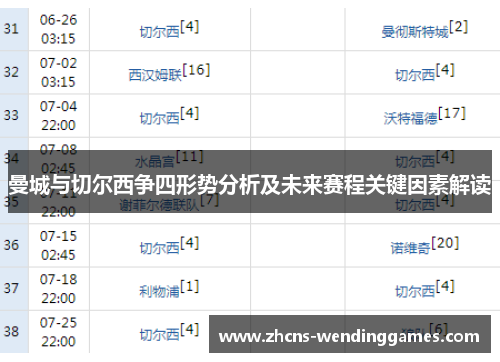 曼城与切尔西争四形势分析及未来赛程关键因素解读
