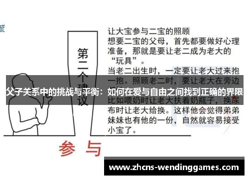 父子关系中的挑战与平衡：如何在爱与自由之间找到正确的界限