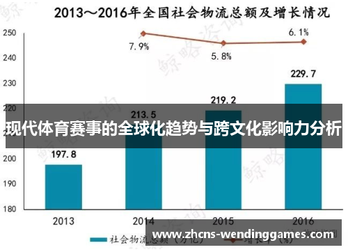 现代体育赛事的全球化趋势与跨文化影响力分析