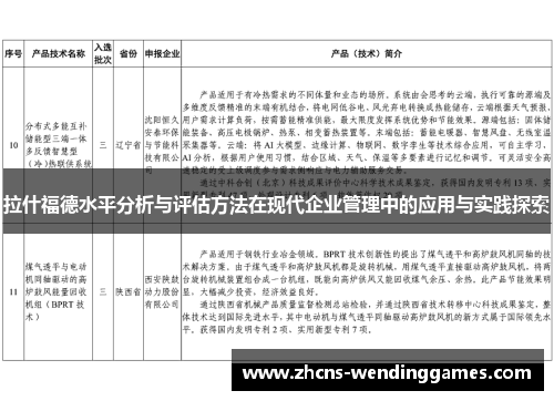 拉什福德水平分析与评估方法在现代企业管理中的应用与实践探索