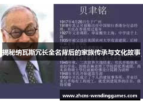 揭秘纳瓦斯冗长全名背后的家族传承与文化故事