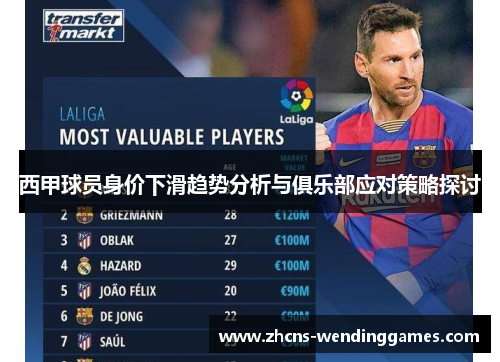 西甲球员身价下滑趋势分析与俱乐部应对策略探讨