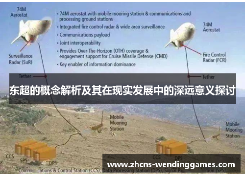 东超的概念解析及其在现实发展中的深远意义探讨