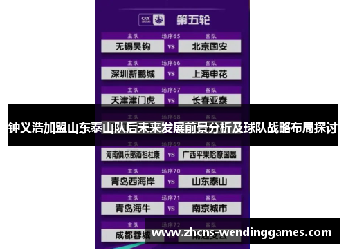 钟义浩加盟山东泰山队后未来发展前景分析及球队战略布局探讨