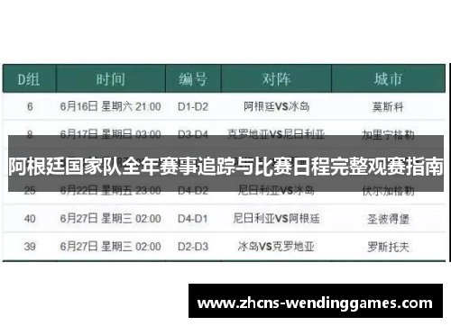 阿根廷国家队全年赛事追踪与比赛日程完整观赛指南