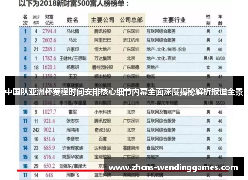 中国队亚洲杯赛程时间安排核心细节内幕全面深度揭秘解析报道全景