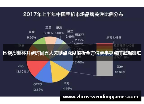 围绕澳洲杯开赛时间五大关键点深度解析全方位赛事亮点前瞻观察汇