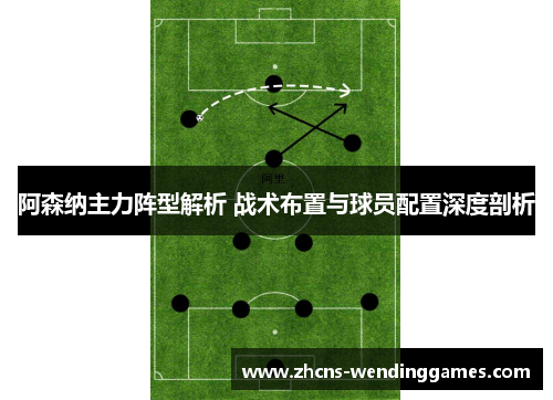 阿森纳主力阵型解析 战术布置与球员配置深度剖析