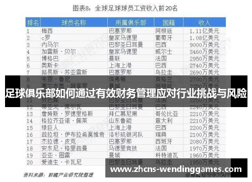 足球俱乐部如何通过有效财务管理应对行业挑战与风险
